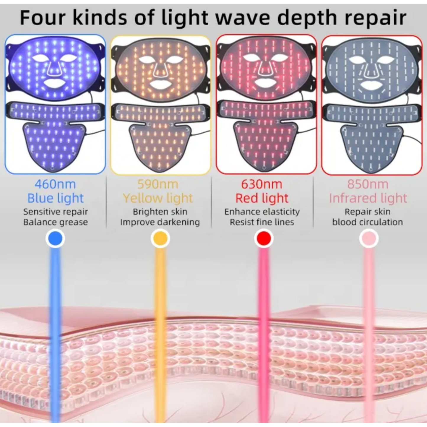 FlexiGlow Portable Red Light Therapy Mask